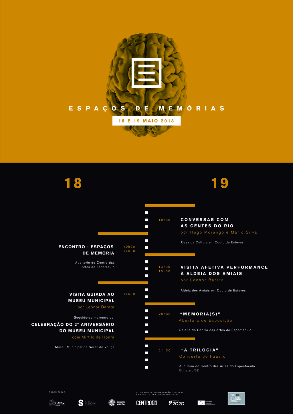 Co 422018 espacos de memoria 1 1024 2500