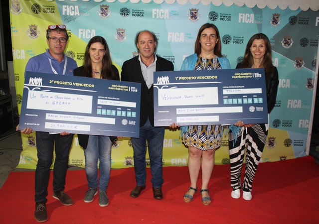 co_732019___orcamento_participativo_resultados__1_
