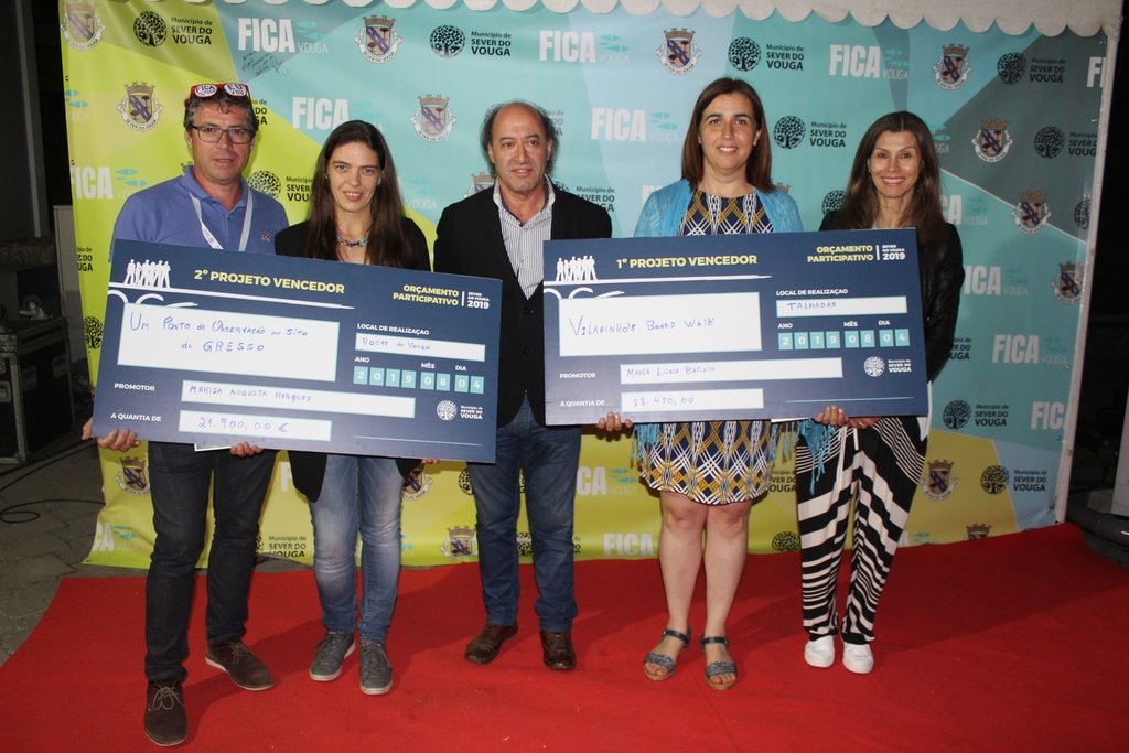 co_732019___orcamento_participativo_resultados__1_